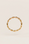 Able Braided Twist Ring - Gold Filled