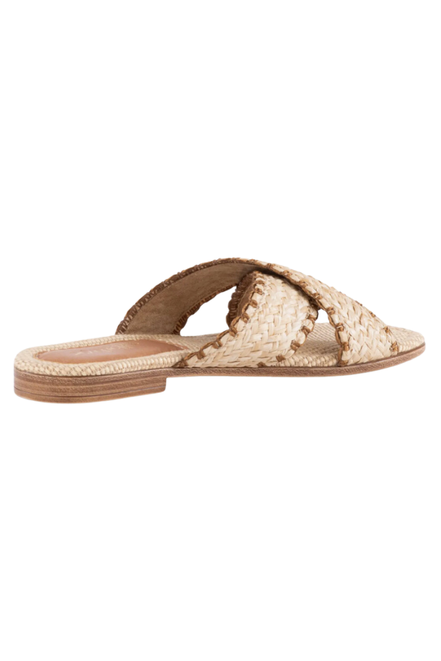 Seychelles Pomelo - Natural Raffia – Seaside Shoes & Swim